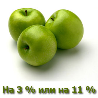 Сайт пенсионеров pensionary.ru - с 1 апреля 2012 года будет проведено очередное увеличение пенсий